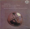 Joseph Haydn Symphony No. 100 In G Major "Military" Symphony No. 102 In B Major