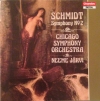 Symphony № 2